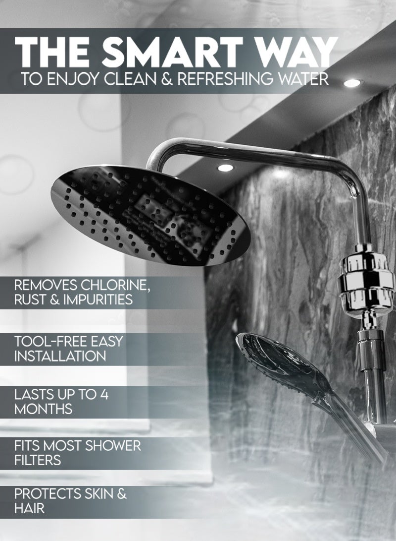 ABJ Shower Filter 4-Pack – Protect Your Skin and Hair from Hard Water, 25-Stage Advanced Filtration for Cleaner, Healthier Showers - Image 5